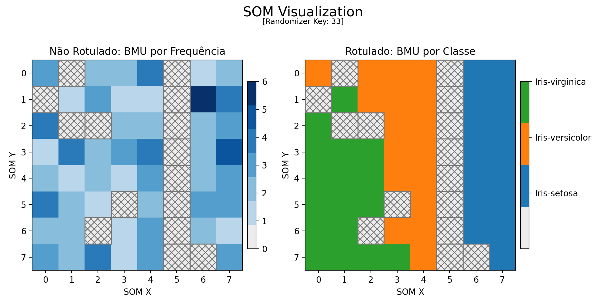 Mapa Configuração Inicial